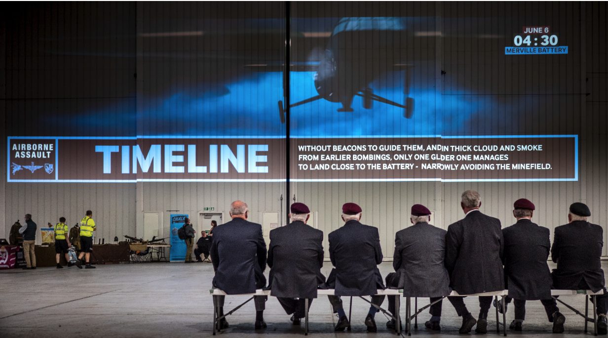 D-Day – Duxford